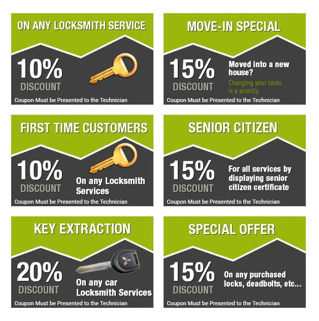 Carnegie PA Locksmith Store Carnegie, PA 412-203-0143 - coupon-image