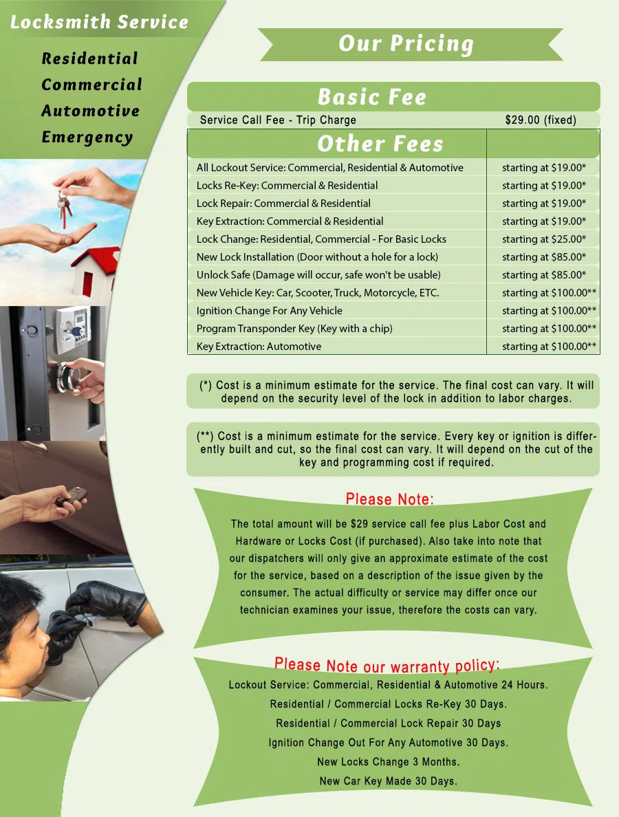 Carnegie PA Locksmith Store Carnegie, PA 412-203-0143